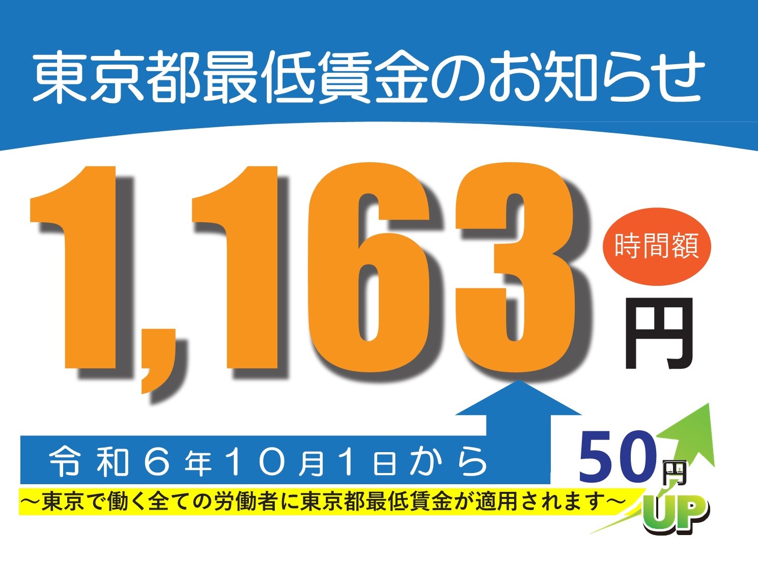 061001東京都最低賃金