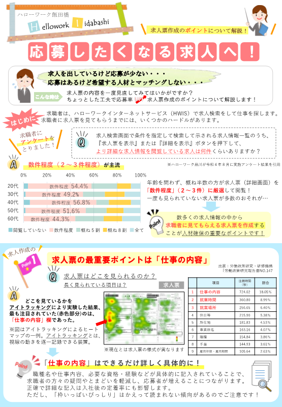 応募したくなる求人へ(1)