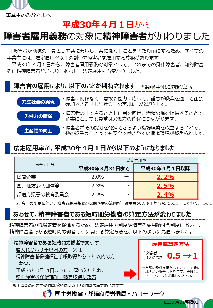 精神障害者が加わります.png