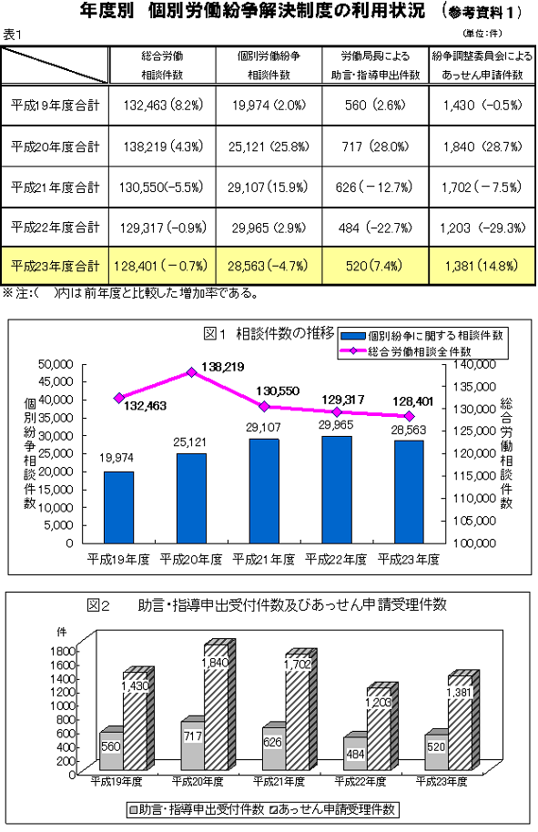 参考資料1.bmp