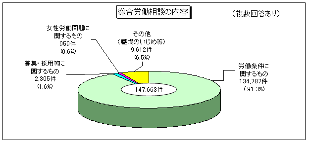 第１図.bmp