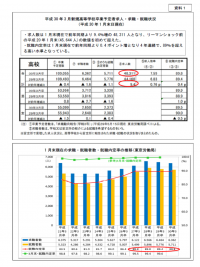 内定率02_資料１.PNG